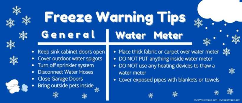 Frozen Pipes Prevention